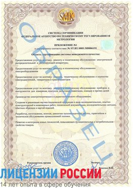 Образец сертификата соответствия (приложение) Озерск Сертификат ISO 50001
